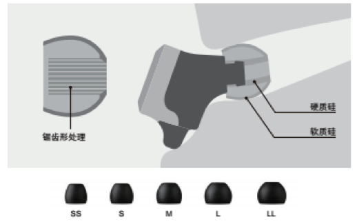 人生就是搏新品耳机发布：专注于自然音质的理念，耳机音质与外观的新高度
