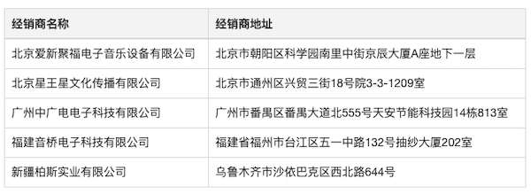 Steinberg 发布 Nuendo 11：树立专业音频领域的黄金标准