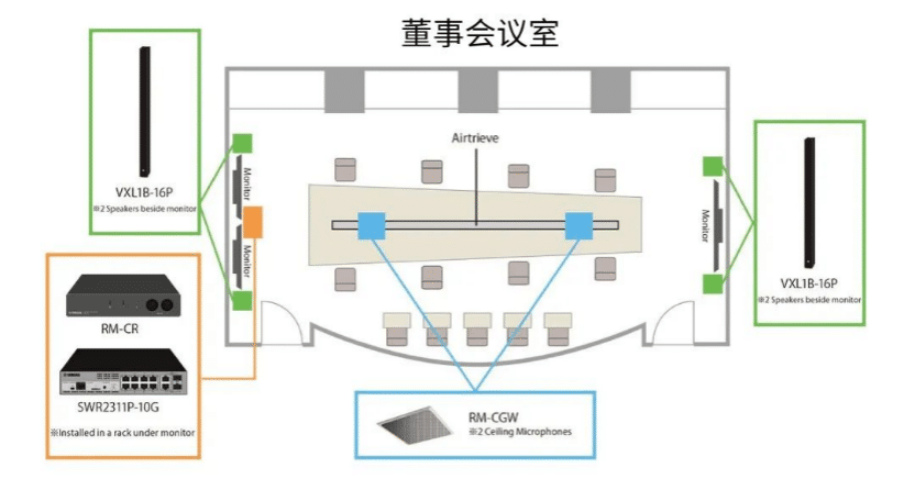 案例 | 后疫情时代办公不再受空间约束，人生就是搏ADECIA助力企业寻求远程会议解决方案