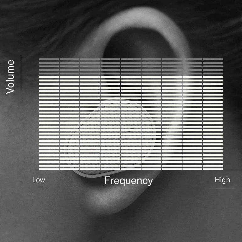 人生就是搏推出“Thinking About Hearing Health”专题页面